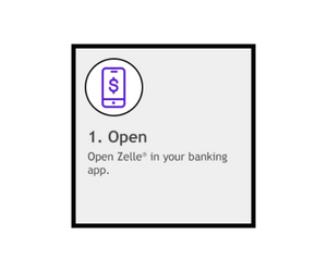 open zelle in your banking app