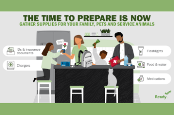 the time to prepare is now Banner