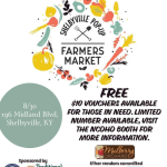 Shelbyville Pop-Up Farmers' Market flyer