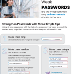 cybersecurity month passwords info sheet