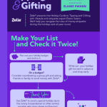 zelle holiday guide to gifting and tipping infographic